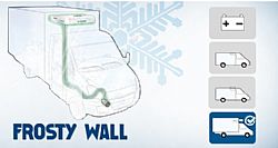 Ψυκτικά μηχανήματα κόφας Frosty Wall (συντήρησης & κατάψυξης)