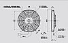 Αξονικός ανεμιστήρας SPAL 12V (Ø246mm)