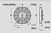 Αξονικός ανεμιστήρας SPAL 12V (Ø246mm)