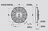 Αξονικός ανεμιστήρας SPAL 12V (Ø246mm)