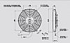 Αξονικός ανεμιστήρας SPAL 24V (Ø246mm)