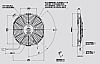 Αξονικός ανεμιστήρας SPAL 12V (Ø284mm)
