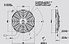 Axial fan SPAL 24V (Ø284mm)