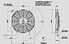 Αξονικός ανεμιστήρας SPAL 24V (Ø284mm)