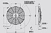 Αξονικός ανεμιστήρας SPAL 12V (Ø310mm)