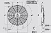 Αξονικός ανεμιστήρας SPAL 12V (Ø335mm)