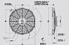 Αξονικός ανεμιστήρας SPAL 12V (Ø335mm)