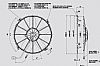 Αξονικός ανεμιστήρας SPAL 12V (Ø331mm)