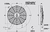 Αξονικός ανεμιστήρας SPAL 24V (Ø335mm)