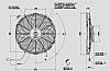 Αξονικός ανεμιστήρας SPAL 24V (Ø335mm)