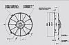 Αξονικός ανεμιστήρας SPAL 24V (Ø331mm)