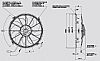 Αξονικός ανεμιστήρας SPAL 24V (Ø330mm)