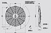 Αξονικός ανεμιστήρας SPAL 12V (Ø361mm)