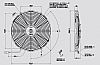 Αξονικός ανεμιστήρας SPAL 24V (Ø361mm)